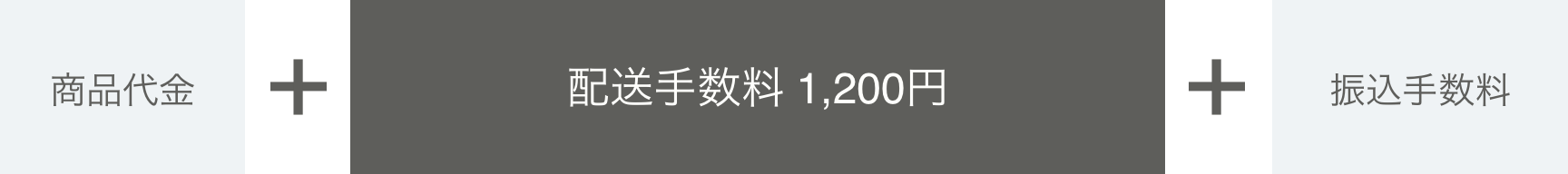 配送手数料の計算例。商品代金＋配送手数料1,200円（税込）