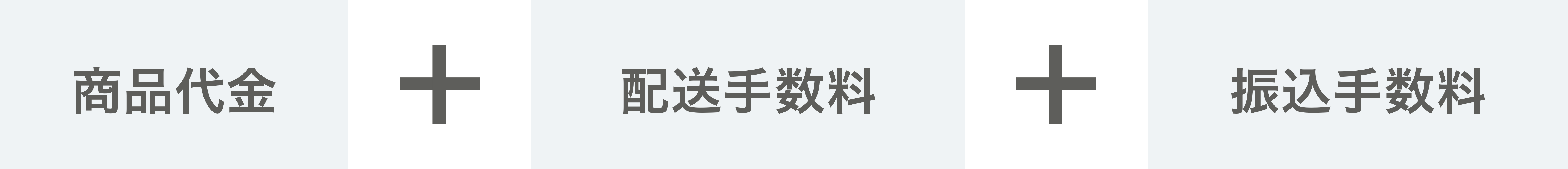 お支払い金額の計算。商品代金＋配送手数料＋支払手数料