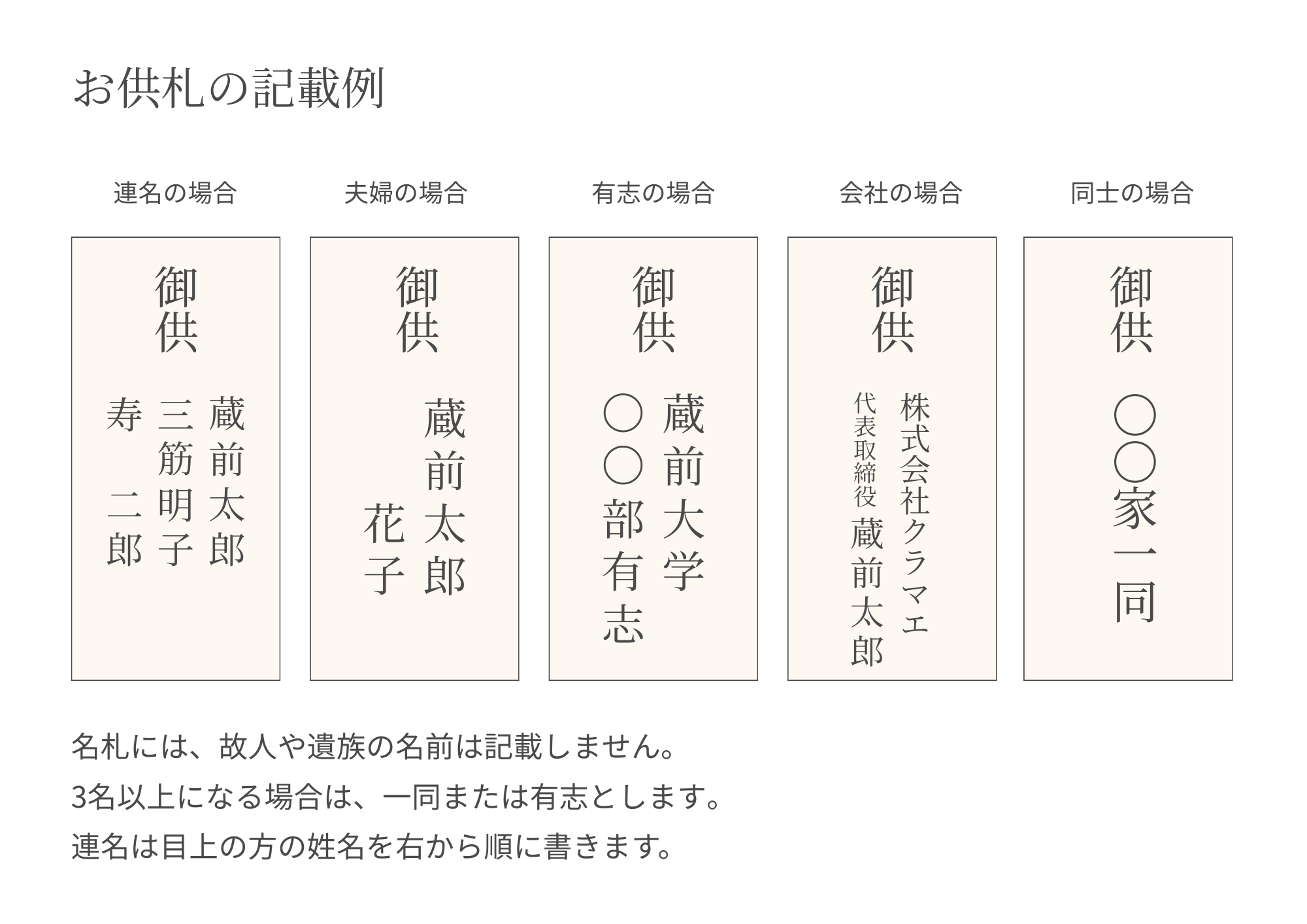 立札をお付けしてお届けした花ギフト